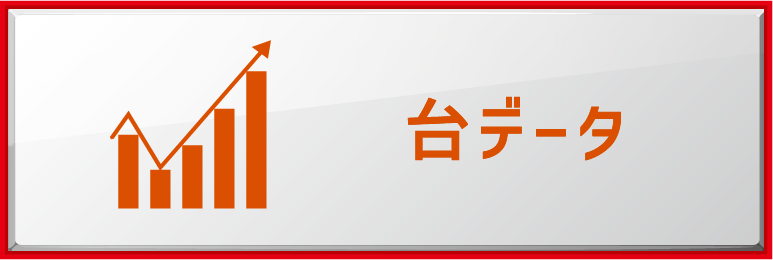 台データ